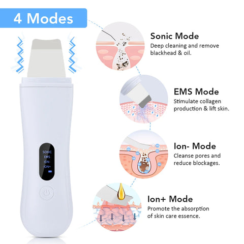 UltraCleanse™ Pro – Ultrasonic Skin Scrubber & Pore Cleaner